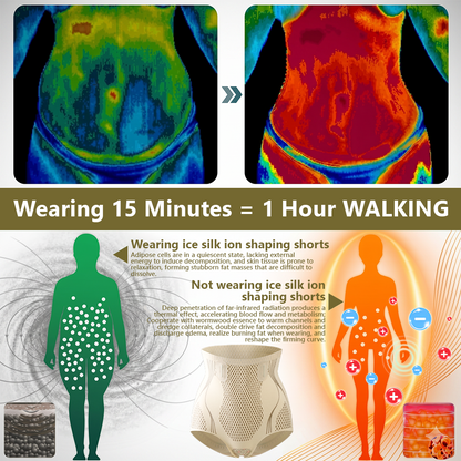 🔥Official Store | Nawaru®2026 Infrared-Tech 6-in-1 Moringa & Berberine Micro-Particle Sculpting Shorts
